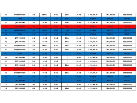Preise 08/23