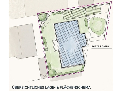 Wohngrundstück kaufen in München, 638 m² Grundstück