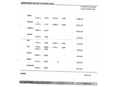 SBI 10282-Wflberechnung