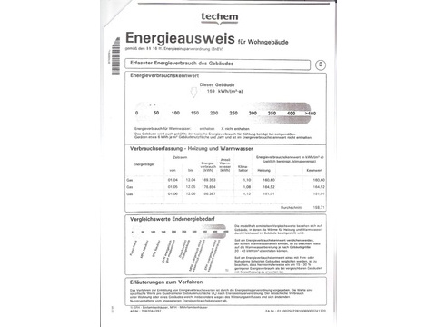Energieausweiss