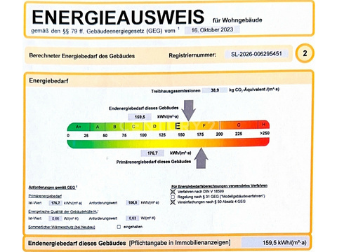 Energieausweis