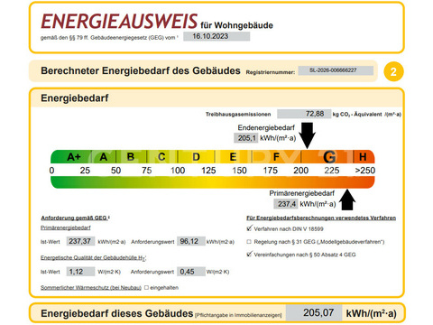 Energieausweis