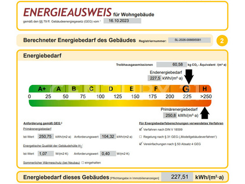 Energieausweis