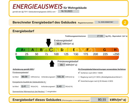 Energieausweis