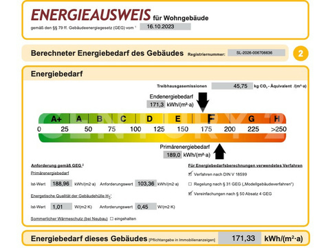 Energieausweis