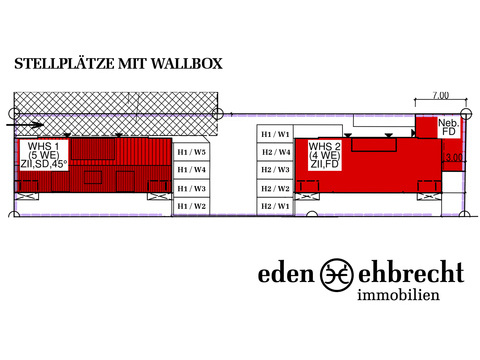 Eden-Ehbrecht-Immobilien_Stellplätze-mit-Wallbox