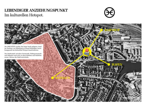 Sonstiges mieten, pachten in Oldenburg (Oldb)