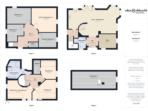 Einfamilienhaus kaufen in Oldenburg (Oldb), mit Garage, mit Stellplatz, 727 m² Grundstück, 132 m² Wohnfläche, 5 Zimmer
