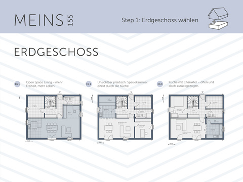 Einfamilienhaus kaufen in Kinsau, 601 m² Grundstück, 155 m² Wohnfläche, 6 Zimmer
