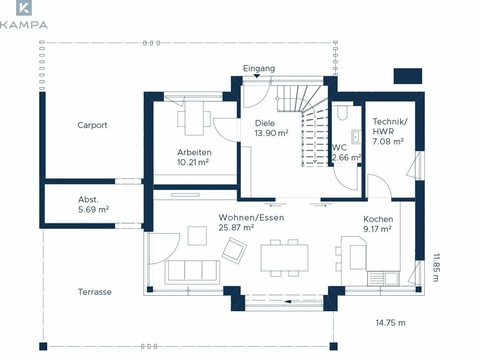 Concept 2.1 Grundriss EG