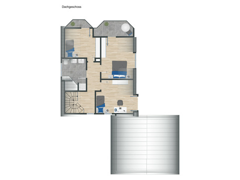 Visualisierung