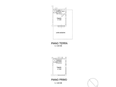 Planimentria