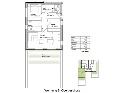 Wohnung 8