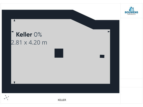 KELLER