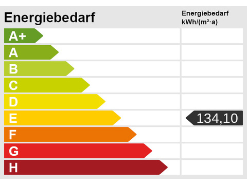 Energieskala