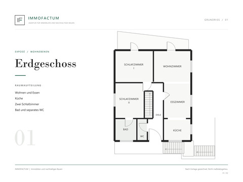 IMMOFACTUM_Grundriss_Erdgeschoss