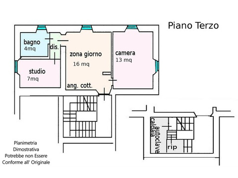 planimetria